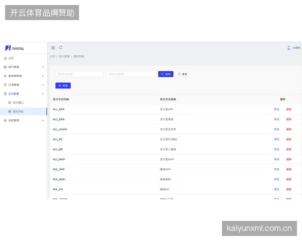 安联球场周边特许商品店借助聚合支付接口支撑了单场赛前高峰期的万级并发流量 安联球场周边特许商品店借助聚合支付接口支撑了单场赛前高峰期的万级并发流量